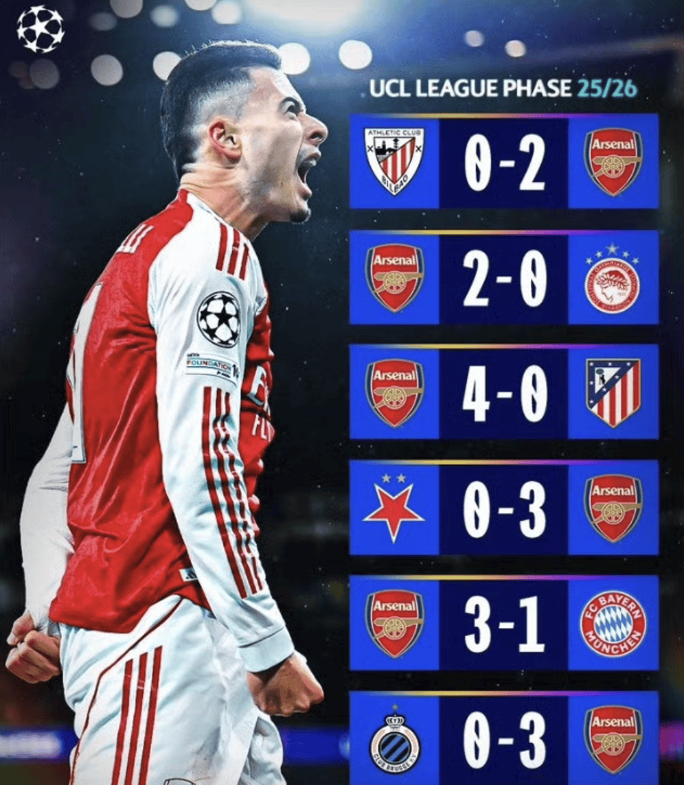 今夜马赛调整名单以备欧冠；豪取连胜环节打磨；震撼外界；阵容厚度经受考验的简单介绍一竞技赛事