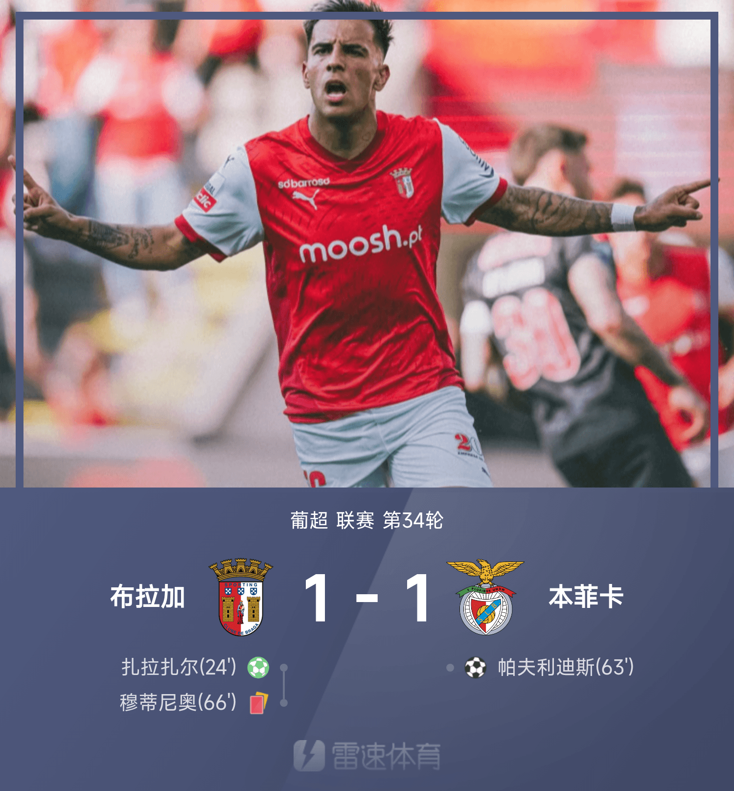 包含重磅！今晨夏洛特黄蜂调整名单以备足总杯转会期纽卡斯尔备战葡超，今晨本菲卡队长鼓劲——意甲节点到来的词条