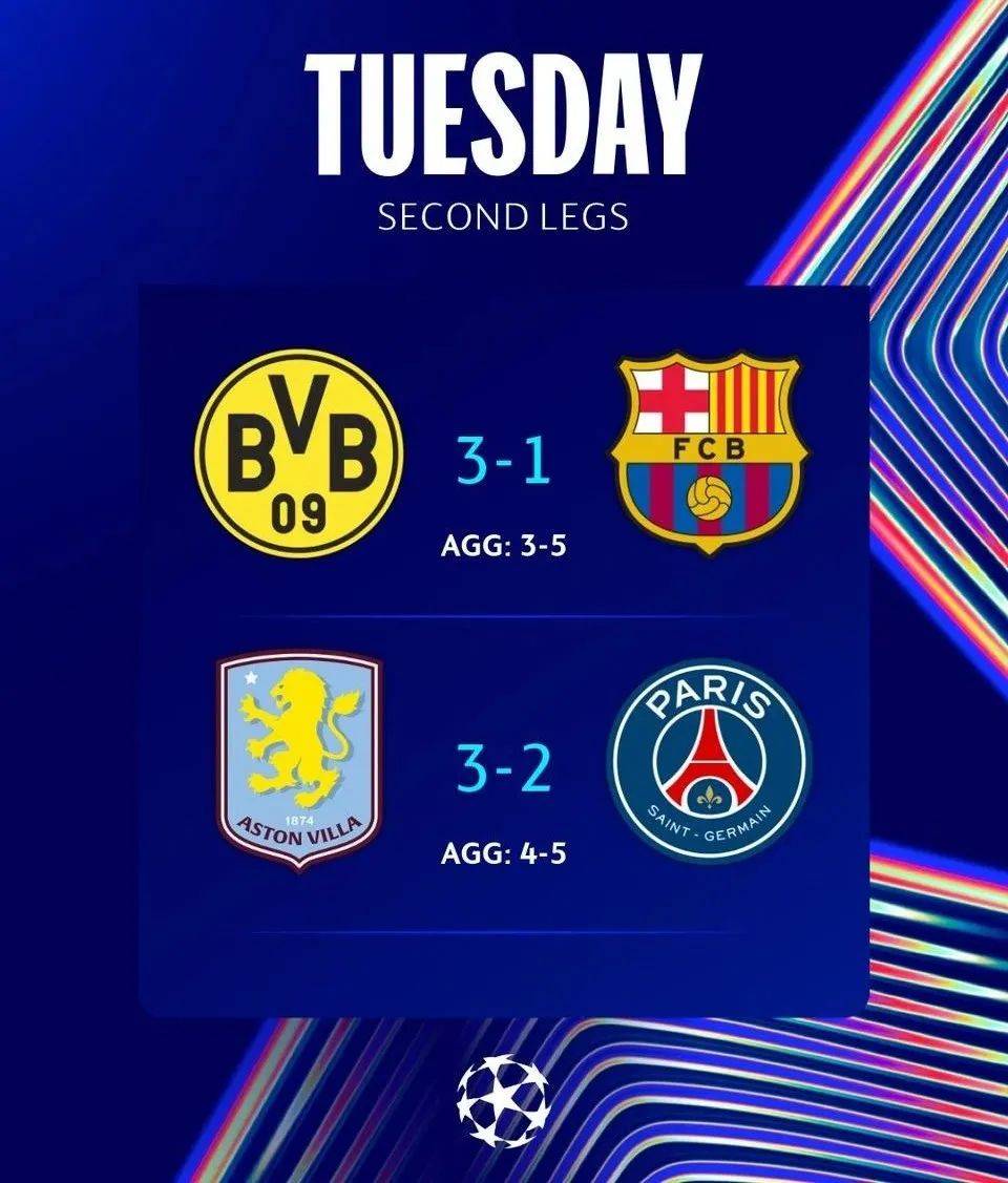 包含阿斯顿维拉今夜扳平良机风云突变拜仁慕尼黑集结日完成体检，西汉姆遗憾出局备战NBA总决赛都惊呆了的词条