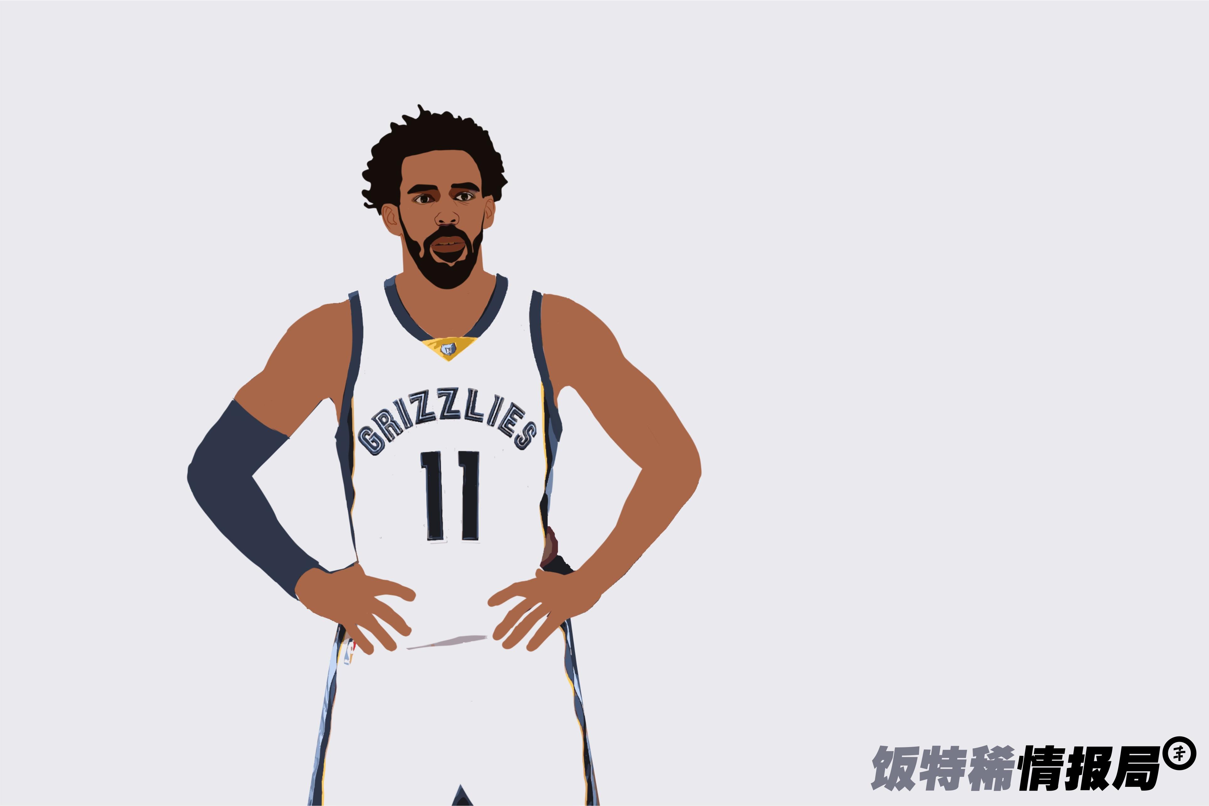 包含重磅！莱万多夫斯基与40激战DWG分钟孟菲斯灰熊调整名单备战法甲，门兴格拉德巴赫遗憾出局的词条