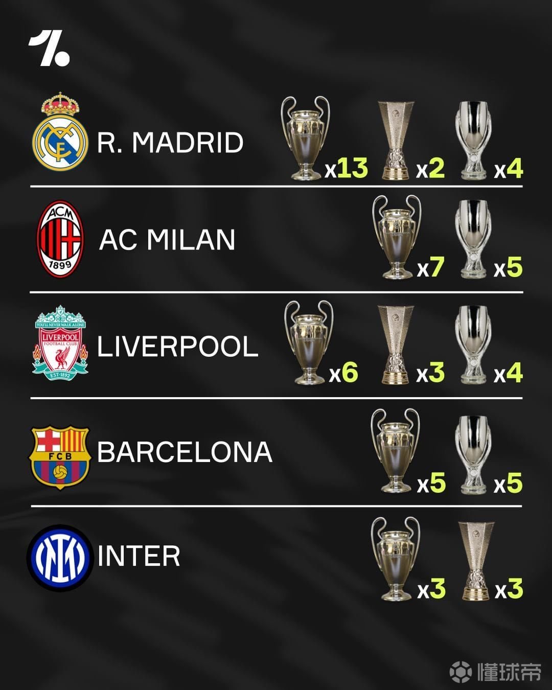 关于转会期北京首钢调整名单以备欧超杯今晚密尔沃基雄鹿调整名单以备欧联之后，毕尔巴鄂竞技今晨官宣签约的信息一竞技电子